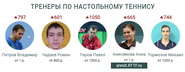 Персональный сайт для тренера на RTTF.ru