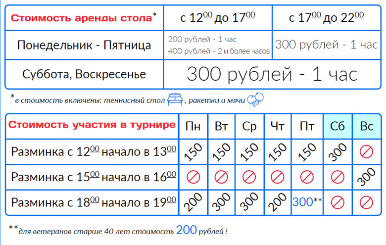 Клуб настольного тенниса 