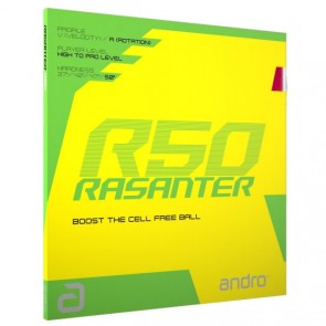 Andro Rasanter R50