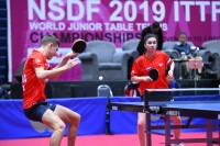 Кацман и Абраамян на World Junior Championship 2019