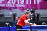 Вишнякова Ольга на World Junior Championship 2019