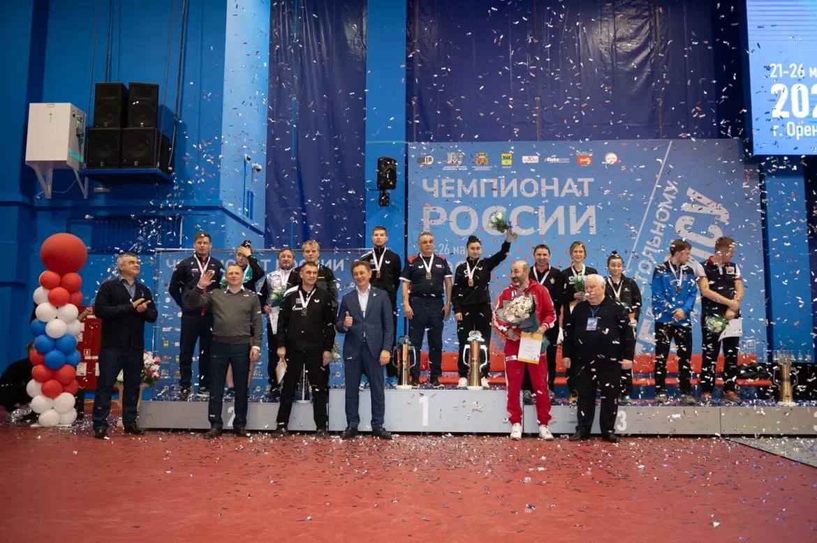 Краснодар чемпионат россии 2023