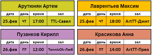 Регистрация на розыгрыш индивидуальных тренировок #71