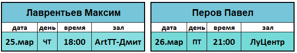 Регистрация на розыгрыш тренировок для новичков рейтинга RTTF #8