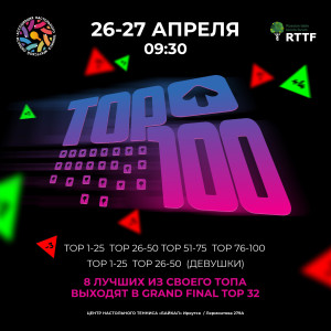 ТОР 100 Grand Final