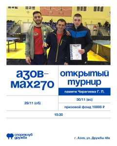 Открытый турнир памяти Чирагиева Г.П