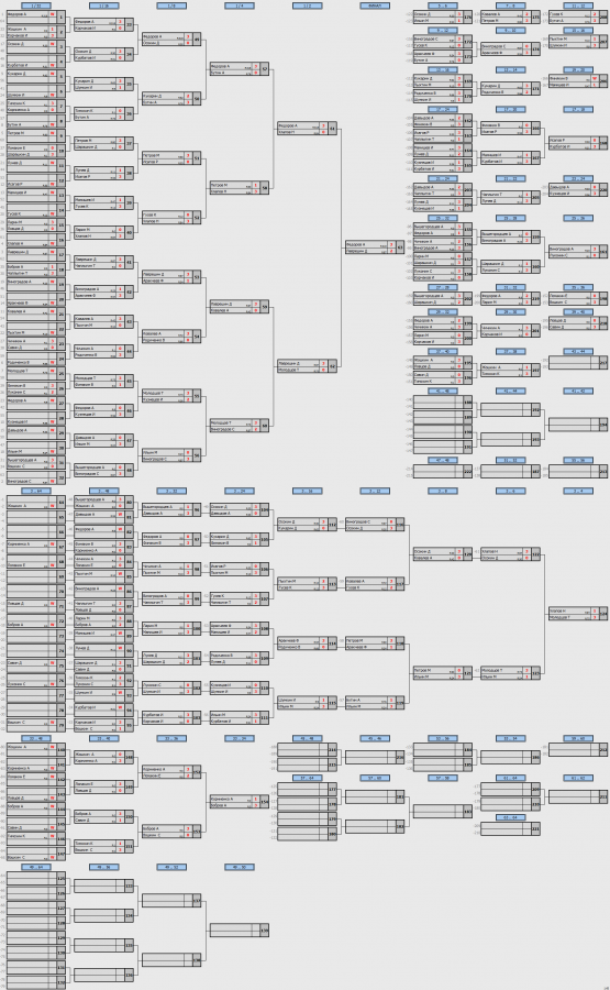 результаты турнира ПО миникадеты юноши